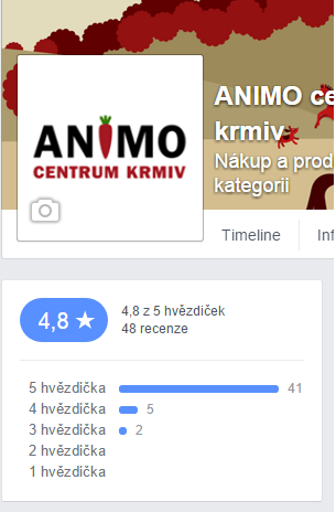 Hodnoceni ANIMO centrum krmiv