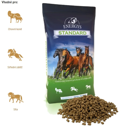 Energy´s standard 25 kg